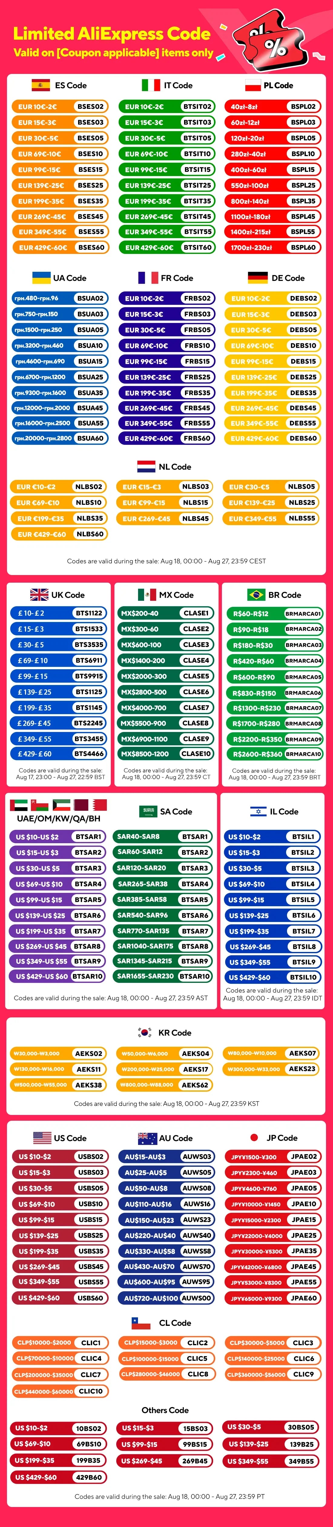 Android Tv Box Decoder 2024 4K Android 13 Mx10 F1 Digital Wholesale Onn Certificado Smart Android Tv Box